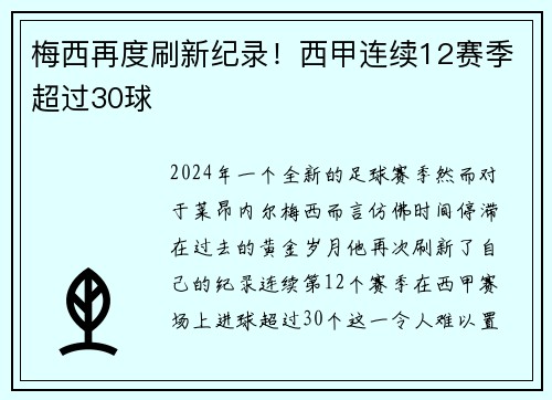 梅西再度刷新纪录！西甲连续12赛季超过30球