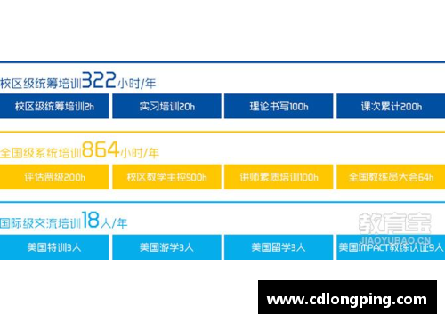 青岛启明星篮球培训费用一览及收费标准详解